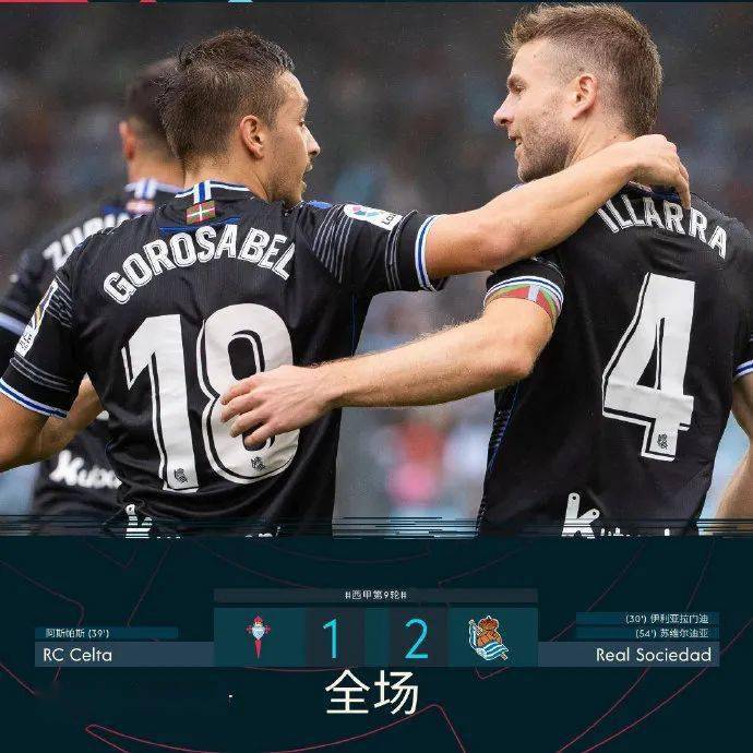 包含皇家社会豪取五连胜，晋级机会大增的词条